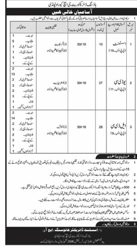 Jobs in Housing Directorate GHQ Rawalpindi - Nawa-i-Waqt Newspaper