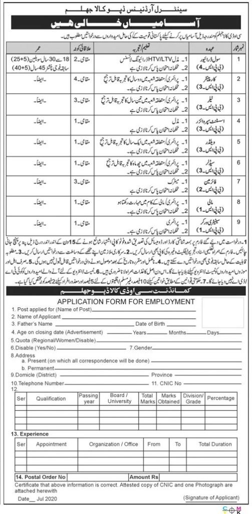 Jobs in Central Ordinance Depot Jehlum - Jang Newspaper