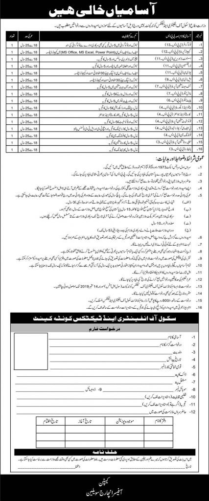 Jobs in Ministry of Defence Pakistan - Quetta - Express Newspaper