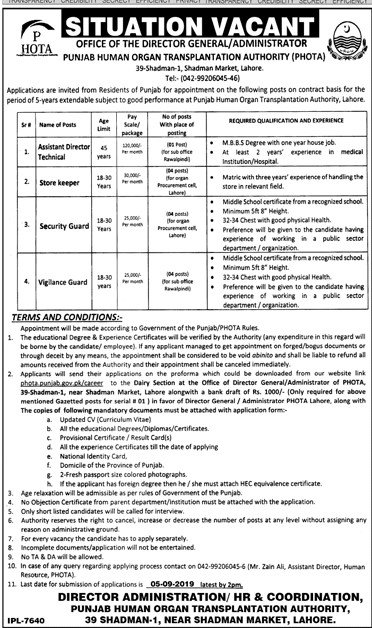 Jobs in Punjab Human Organ Transplant Authority (PHOTA) Lahore