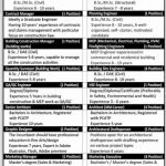 Jobs in Al-Haq Builders & Developers Islamabad - Jang Newspaper