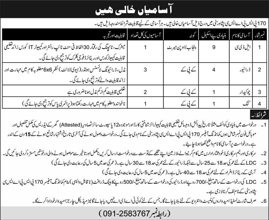 Jobs in 170 PSPASC Peshawar - Express Newspaper