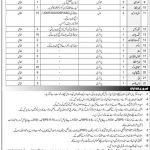 Jobs in Artillery centre Attock cantt. - Computer operator, Supervisor, Steno typist, UDC, Draftsman