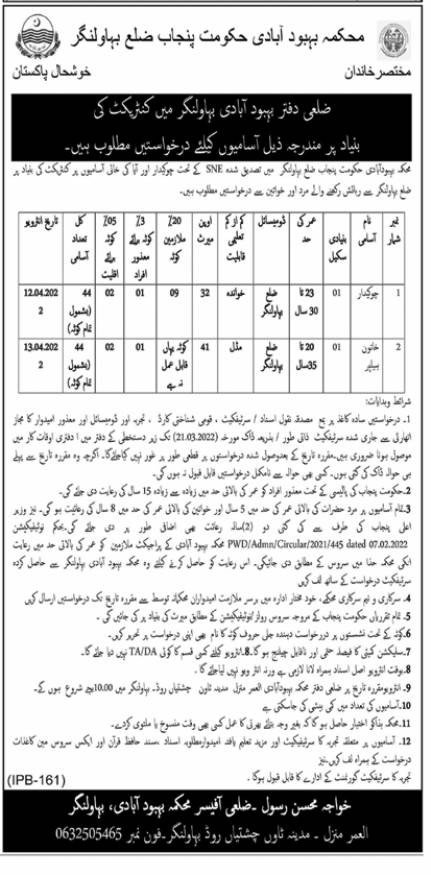 Jobs in population welfare department Govt. Of punjab district Bahawalnagar – Chowkidar, Khatoon Helper