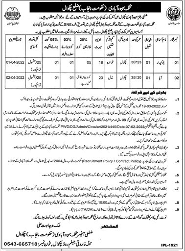 jobs in population welfare department – chowkidar, aya